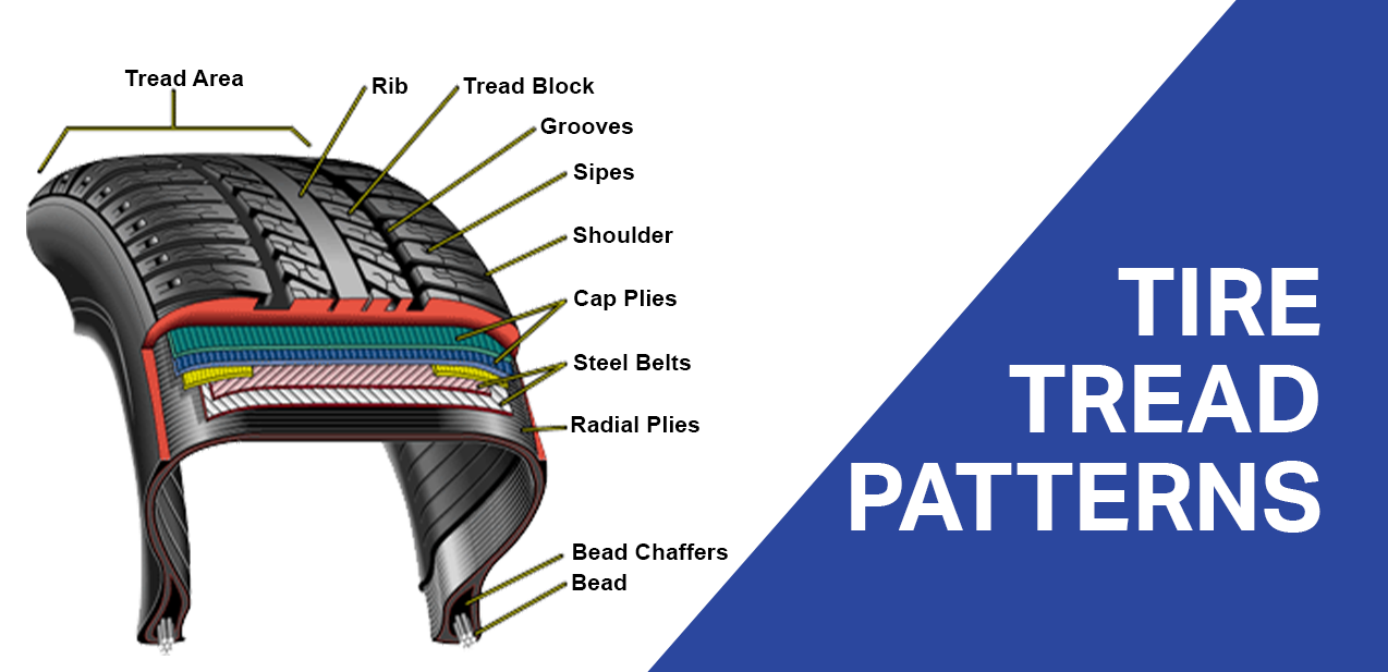 Different Tire Tread Patterns Detailed Guide